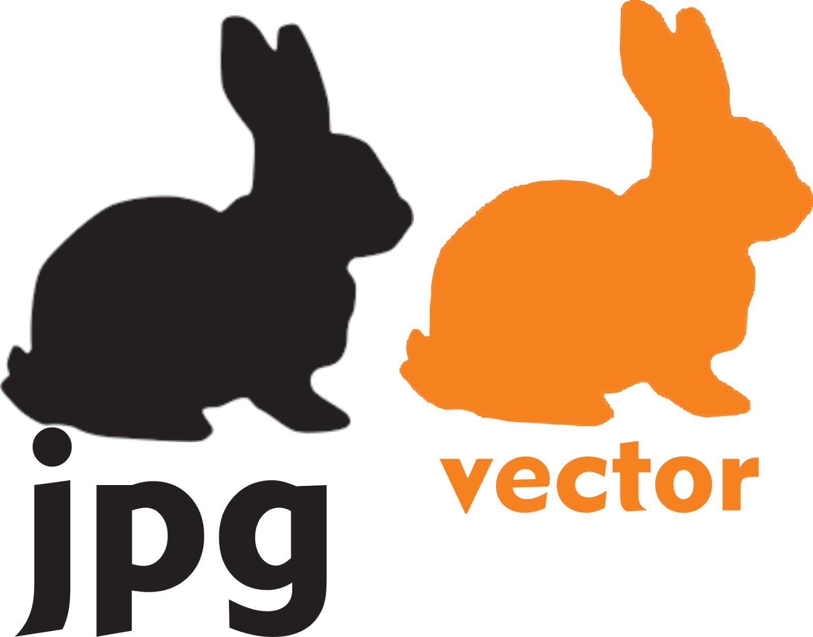 Cara Mengubah Gambar JPG Menjadi Vector Untuk Anak / Pemula