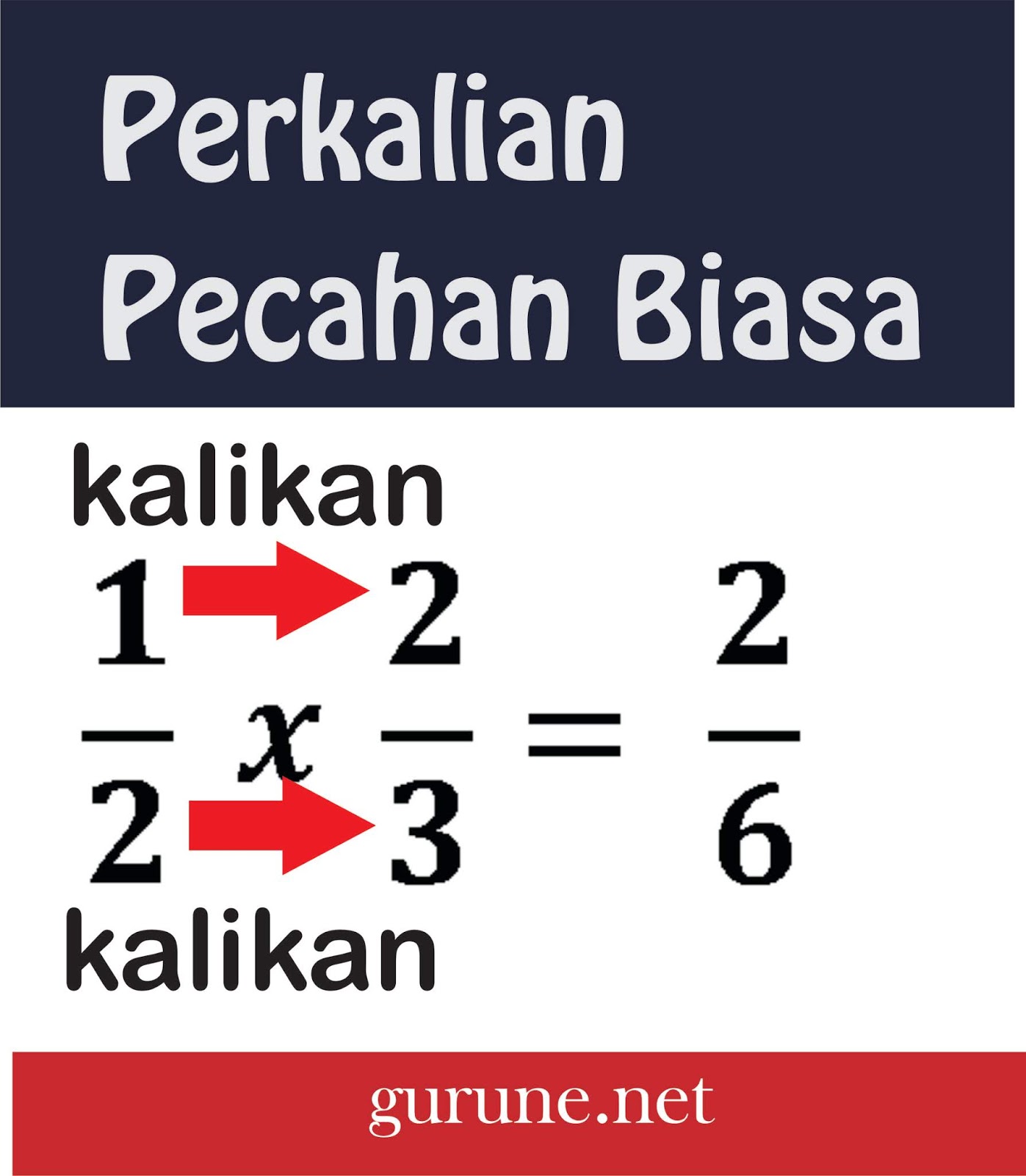 Perkalian pecahan biasa