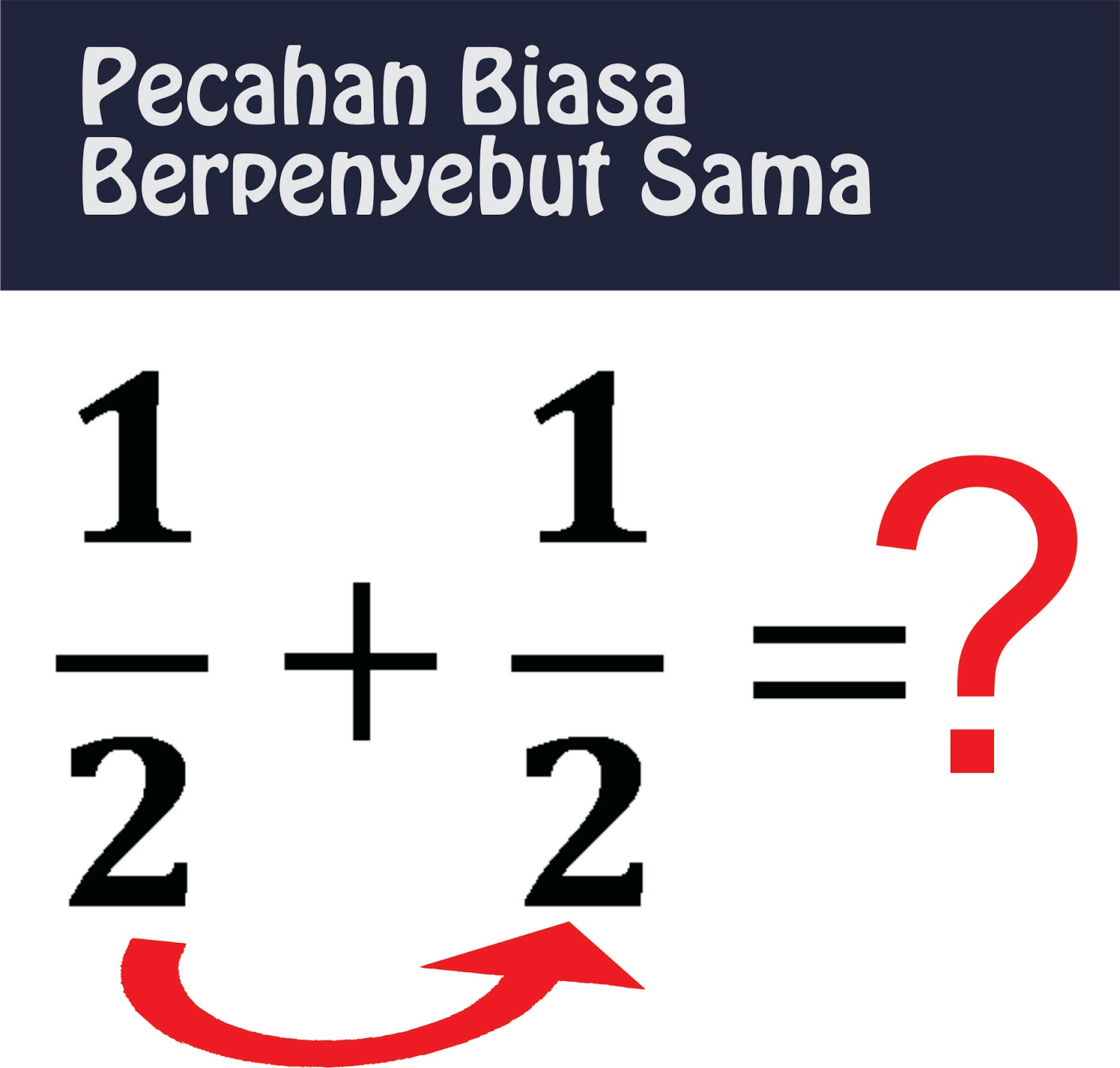 Cara Mengerjakan Bilangan Pecahan Perkalian : Contoh Menjawab Soal ...