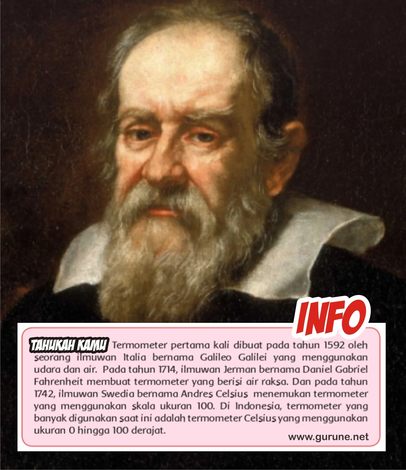 Galileo Galilei Penemu Termometer