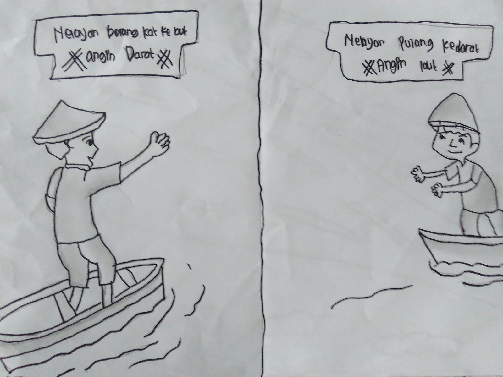 gambar Si Nelayan Muda memanfaatkan angin darat dan angin laut untuk bekerja di laut