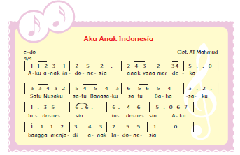 Not angka lagu aku anak indonesia dinyanyikan dengan nada