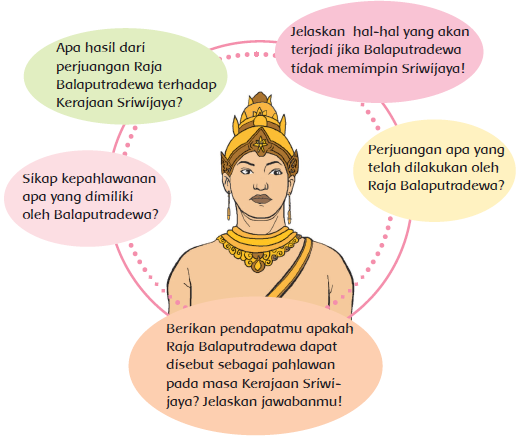 Jawaban dari Bacaan Balaputradewa Raja Kerajaan Sriwijaya