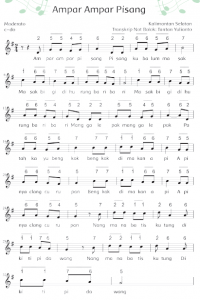 Lagu Daerah di Indonesia  Gurune.net