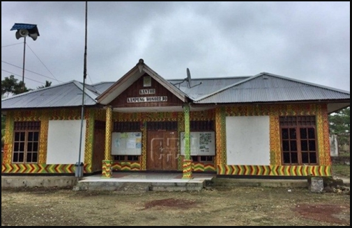 Bacaan Kerukunan di Kampung Wonorejo Papua