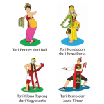 Ragam Tarian di Indonesia
