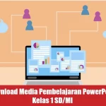 Download Media Pembelajaran PowerPoint Kelas 1 SD/MI