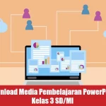 Download Media Pembelajaran PowerPoint Kelas 3 SD/MI