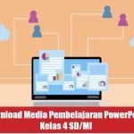 Download Media Pembelajaran PowerPoint Kelas 4 SD/MI Terbaru