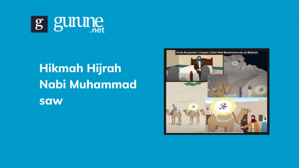 ri hikmah hijrah Nabi Muhammad saw. ke Madinah