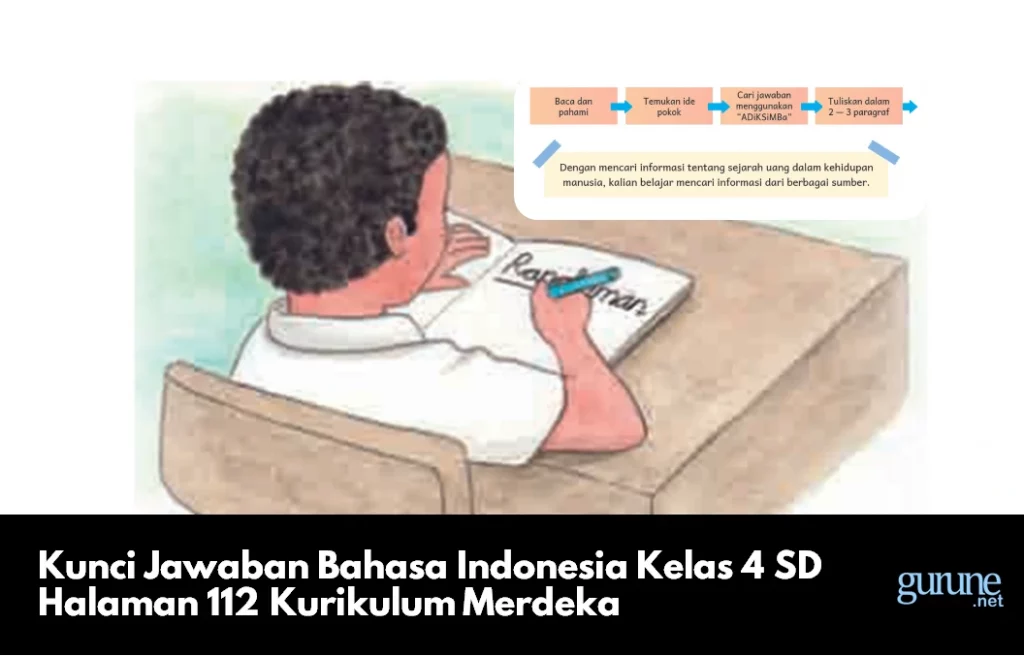 Kunci Jawaban Bahasa Indonesia Kelas 4 SD Halaman 112 Kurikulum Merdeka