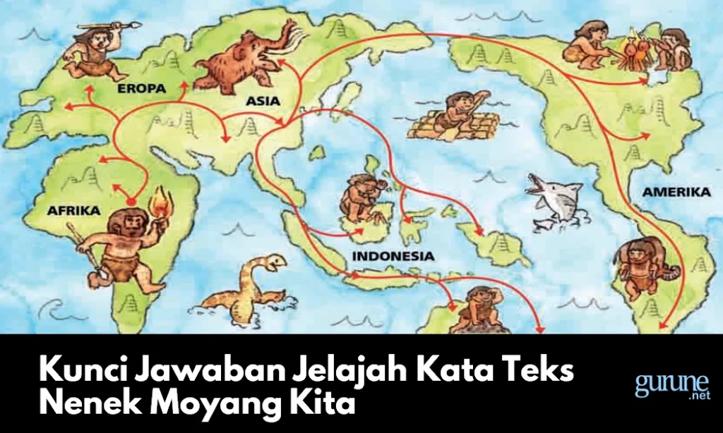 Kunci Jawaban Jelajah Kata Teks Nenek Moyang Kita