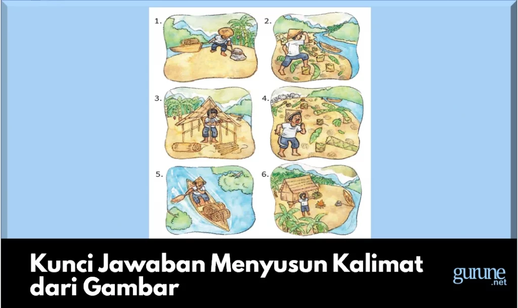 Kunci Jawaban Menyusun Kalimat dari Gambar