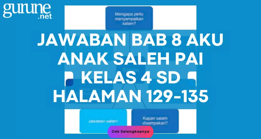 Buatlah Peta Konsep Tentang Salam Bersama Kelompok Kecilmu!