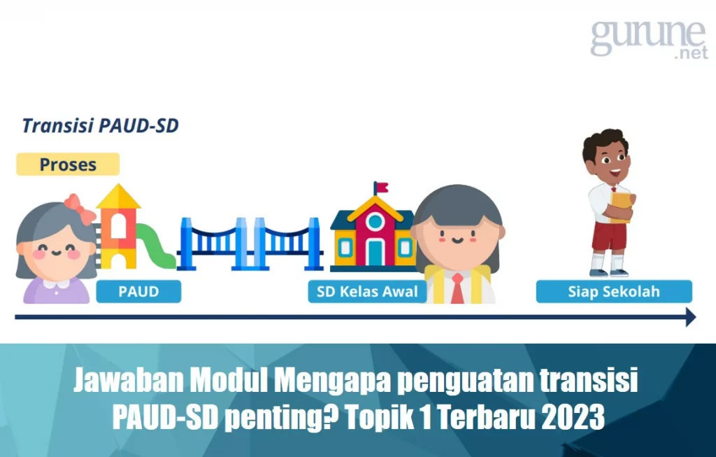 Jawaban Modul Mengapa penguatan transisi PAUD-SD penting? Topik 1 Terbaru 2023