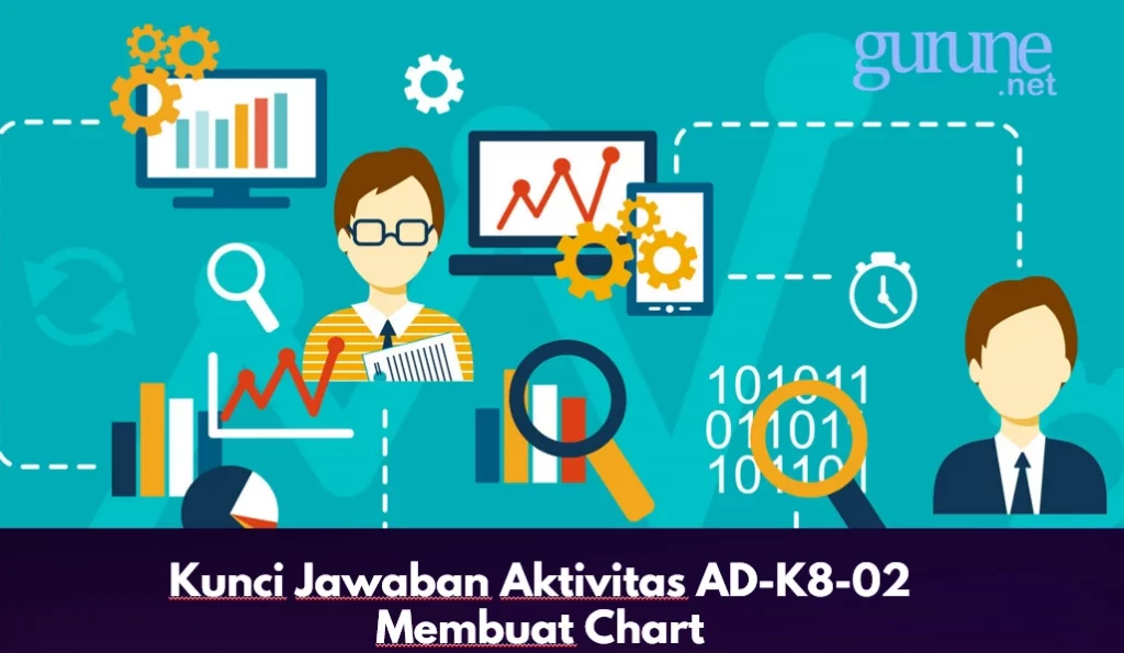 Kunci Jawaban Aktivitas AD-K8-02 Membuat Chart