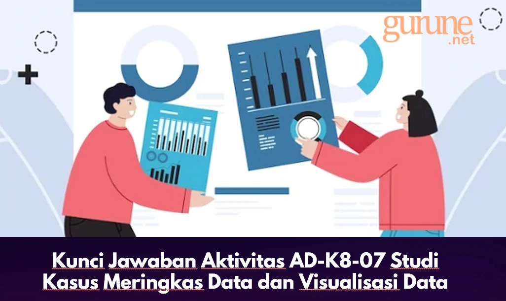 Kunci Jawaban Aktivitas AD-K8-07 Studi Kasus Meringkas Data dan Visualisasi Data