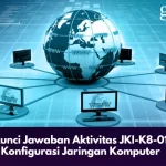 Kunci Jawaban Aktivitas JKI-K8-01 Konfigurasi Jaringan Komputer