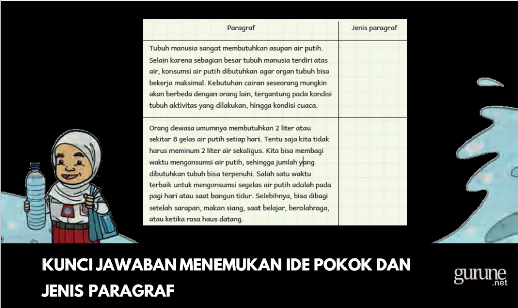 Kunci Jawaban Menemukan Ide Pokok dan Jenis Paragraf