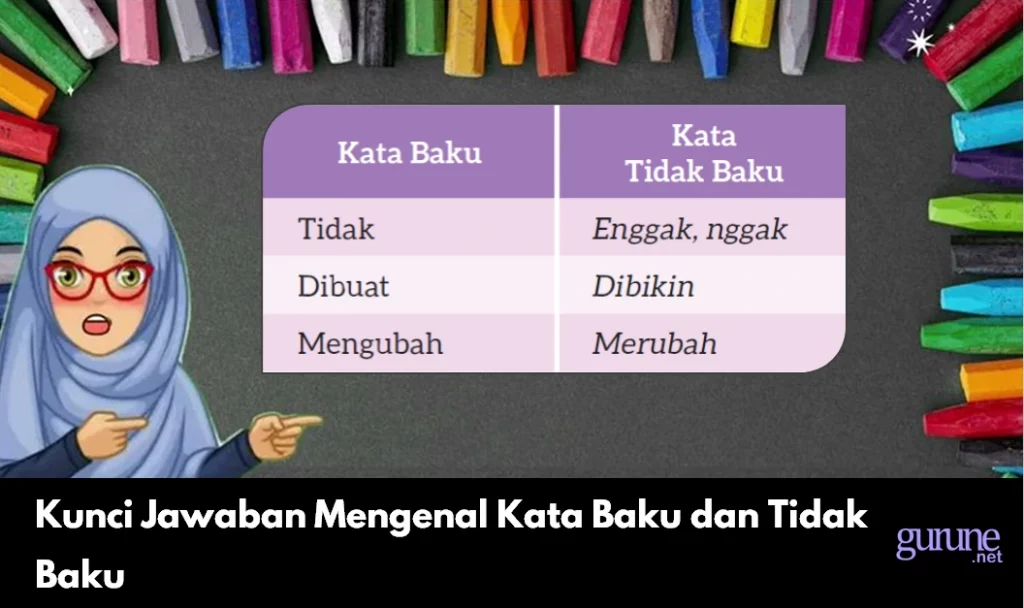Kunci Jawaban Mengenal Kata Baku dan Tidak Baku