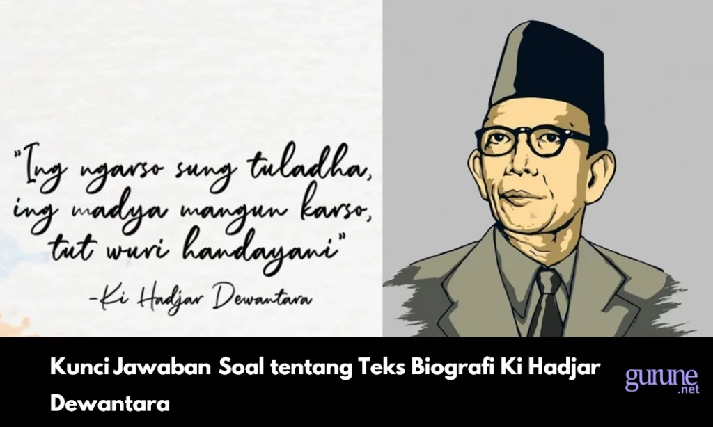 Kunci Jawaban Soal tentang Teks Biografi Ki Hadjar Dewantara