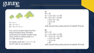 Jawaban Matematika Kelas 8 Ayo Kita Berlatih 8.4
