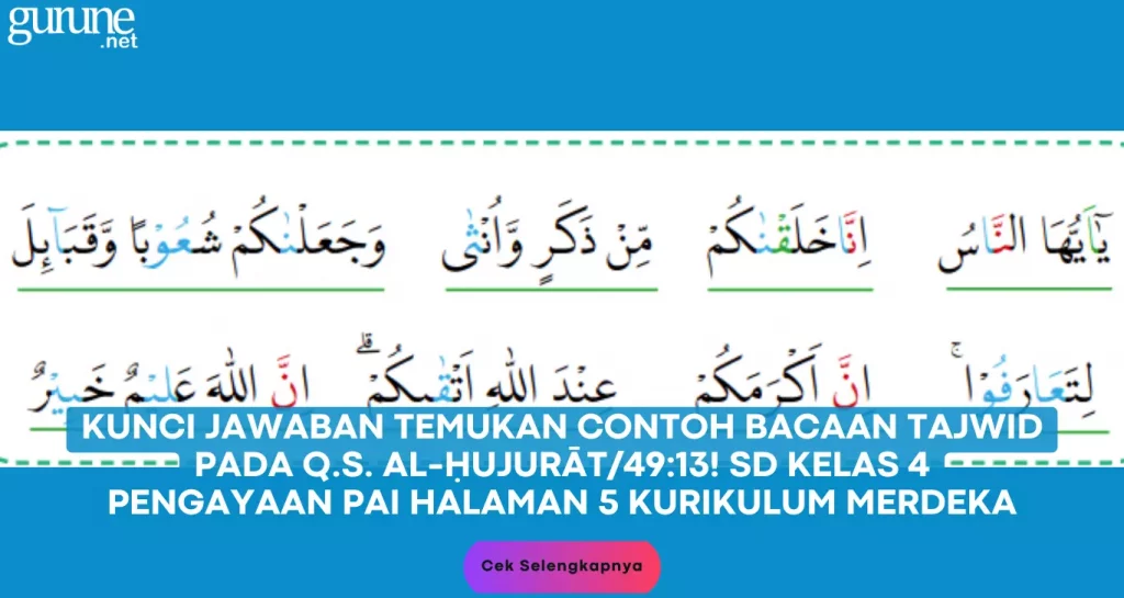 Bacaan Tajwid Pada Q.S. Al-Ḥujurāt/49:13