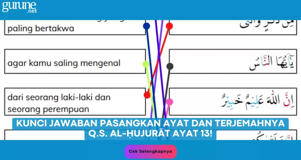 Kunci Jawaban Pasangkan Ayat dan Terjemahnya Q.S. Al-Ḥujurāt Ayat 13! SD Kelas 4 PAI Halaman 7 Kurikulum Merdeka