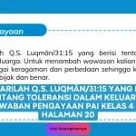 Pelajarilah Q.S. Luqmān/31:15 yang Berisi Tentang Toleransi dalam Keluarga! Jawaban Pengayaan PAI Kelas 4 SD Halaman 20