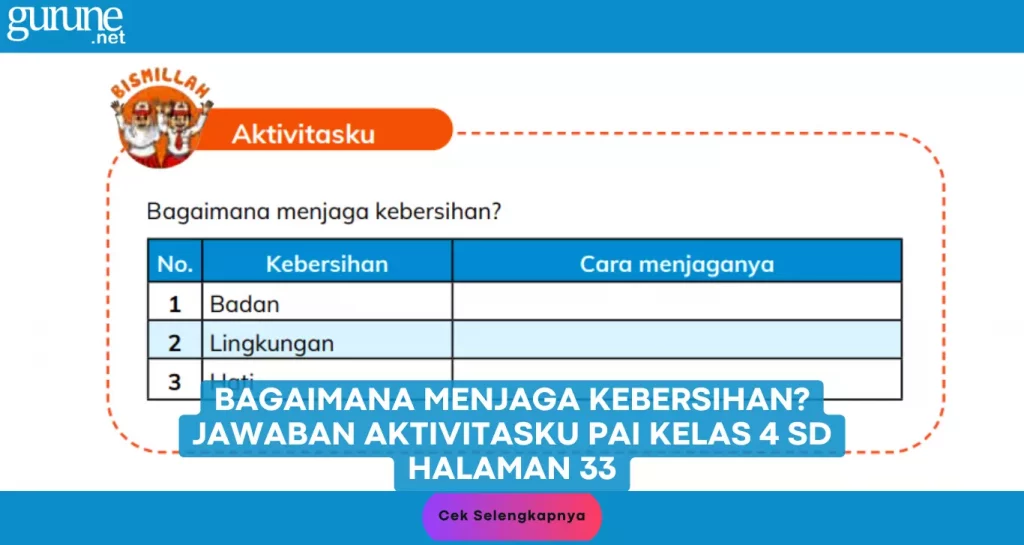 Bagaimana Menjaga Kebersihan? Jawaban Aktivitasku PAI Kelas 4 SD Halaman 33