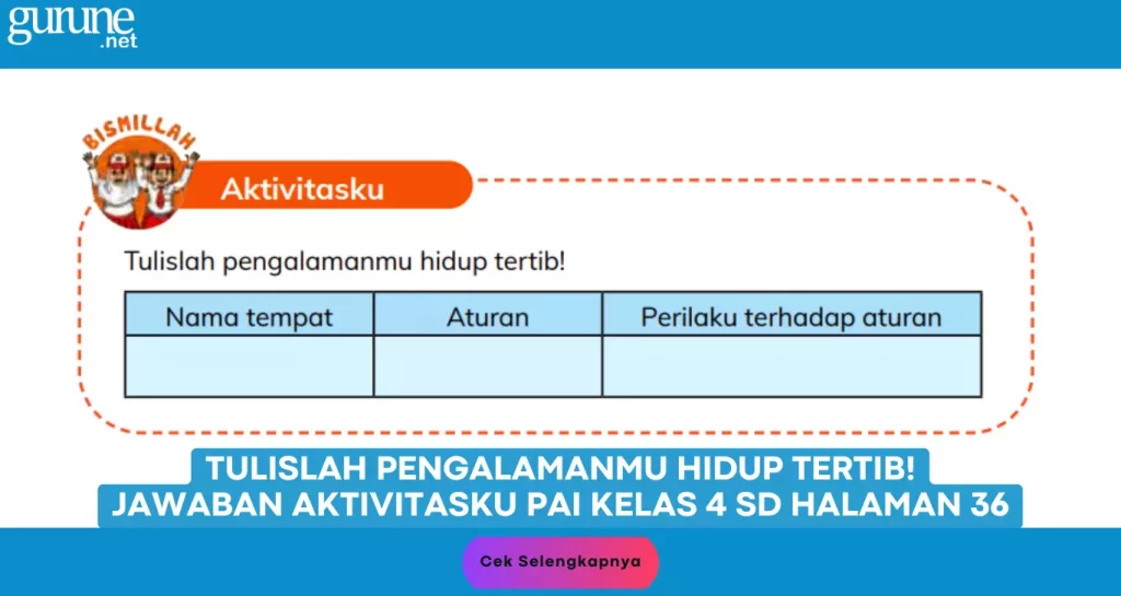 Tulislah Pengalamanmu Hidup Tertib! Jawaban Aktivitasku PAI Kelas 4 SD Halaman 36