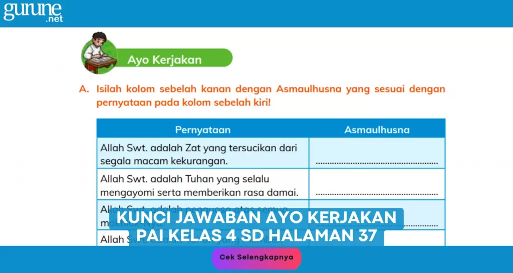 Kunci Jawaban Ayo Kerjakan PAI Kelas 4 SD Halaman 37