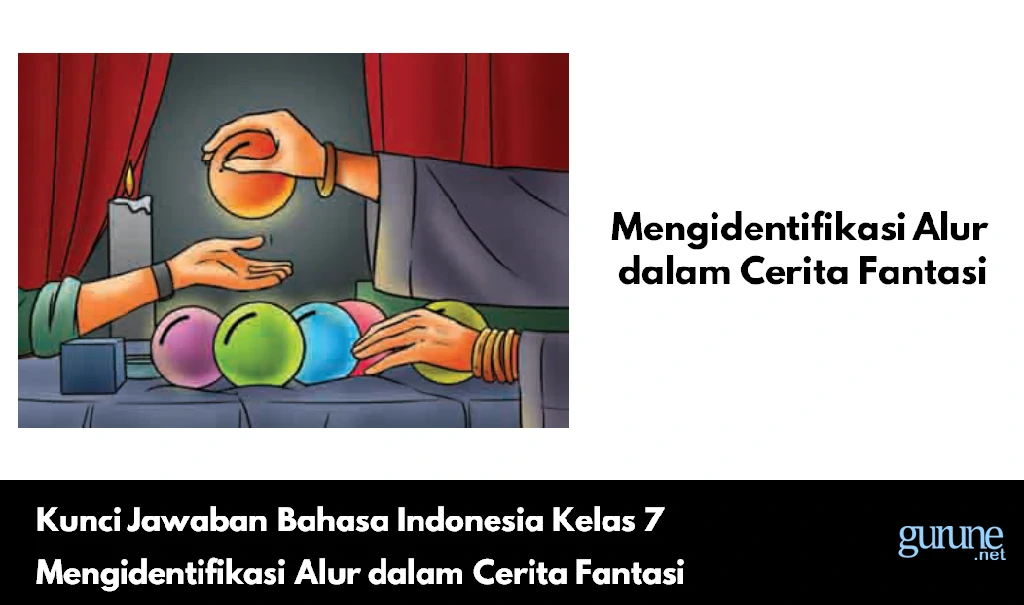 Kunci Jawaban Bahasa Indonesia Kelas 7 Mengidentifikasi Alur dalam Cerita Fantasi