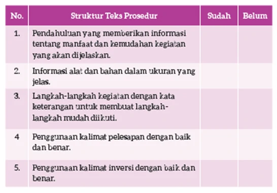Kunci Jawaban Bahasa Indonesia Kelas 7 Mengidentifikasi Struktur Teks Prosedur