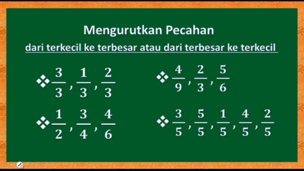 Mengurutkan Pecahan