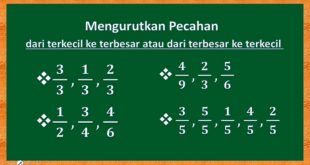Mengurutkan Pecahan