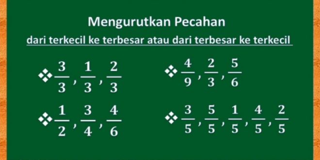 Mengurutkan Pecahan