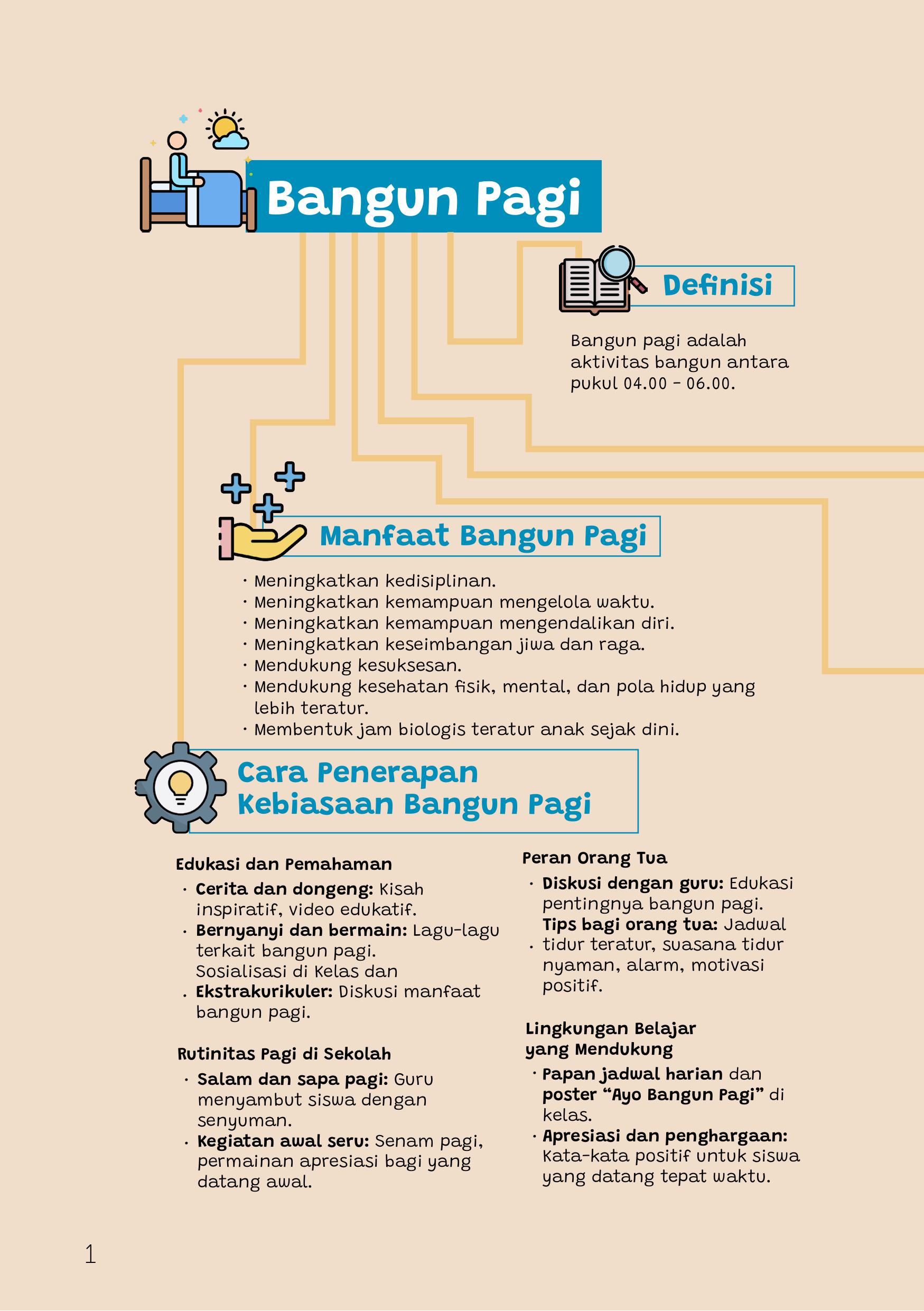 Cara Penerapan Kebiasaan Bangun Pagi 7 kebiasaan anak indonesia hebat sd