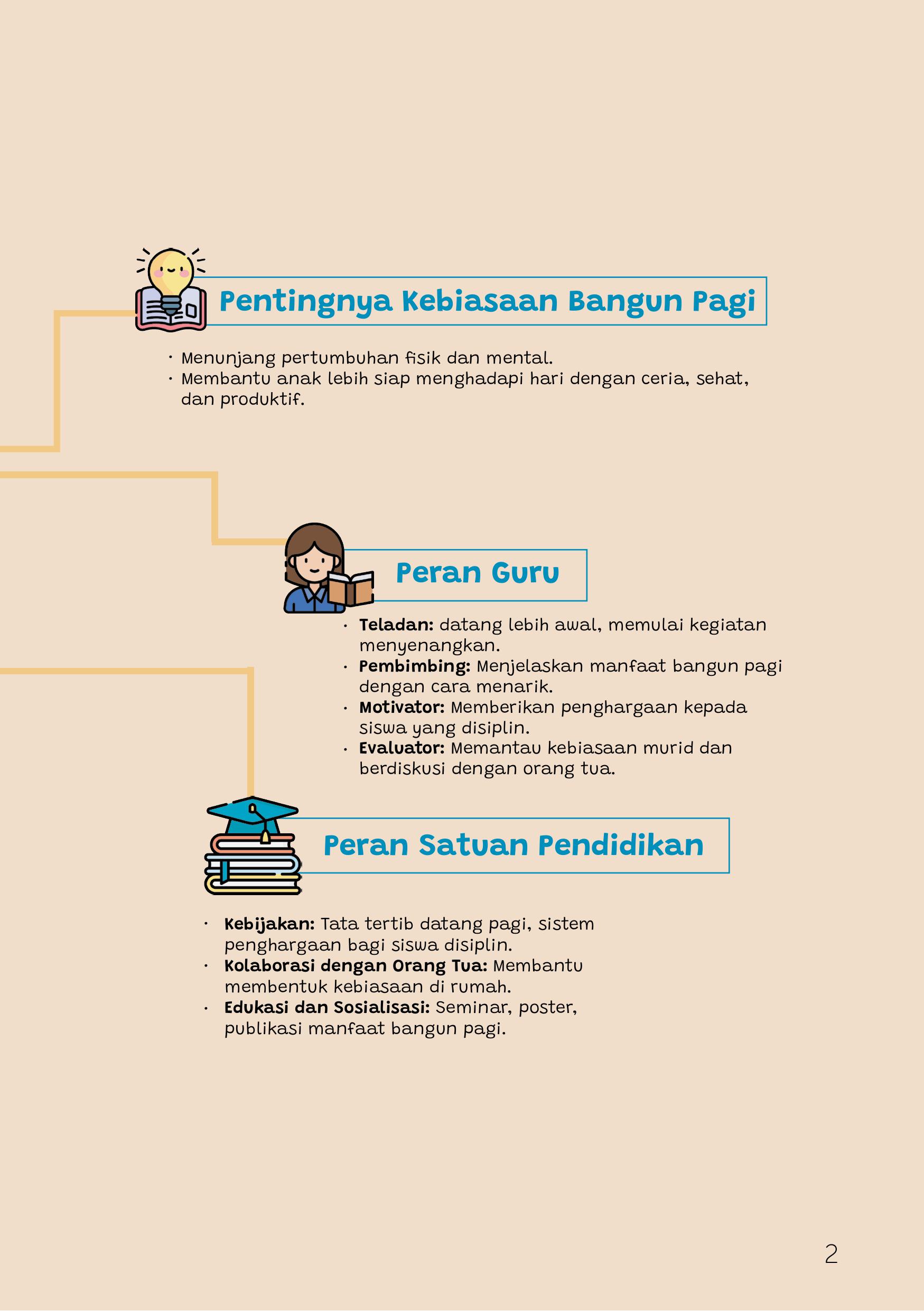 Poster “Ayo Bangun Pagi” 7 kebiasaan anak indonesia hebat