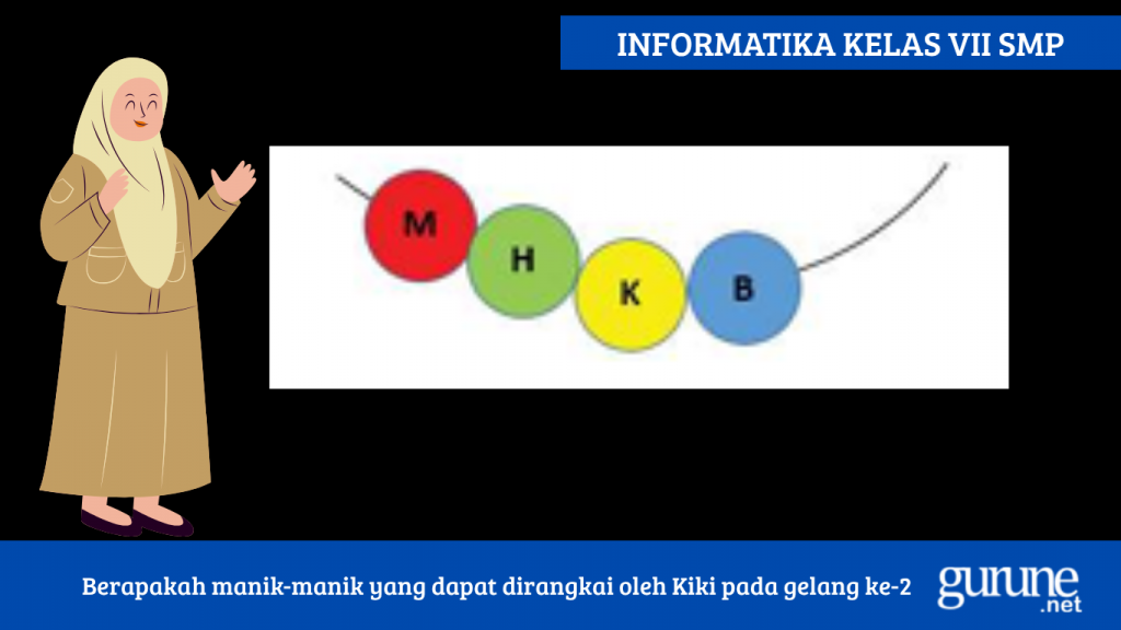 Berapakah manik-manik yang dapat dirangkai oleh Kiki pada gelang ke-2