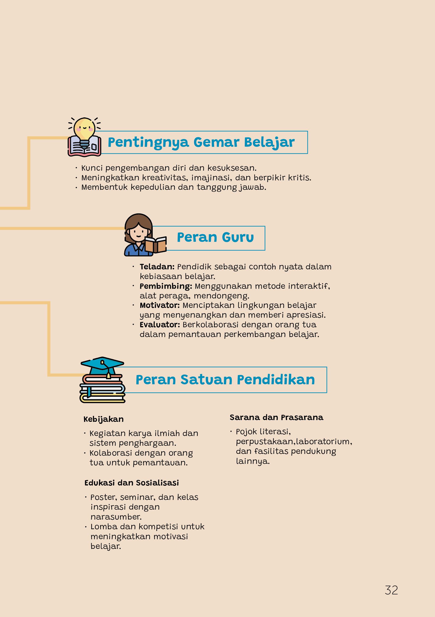 Peran Guru dalam Menumbuhkan Gemar Belajar Peran Guru dalam Menumbuhkan Gemar Belajar