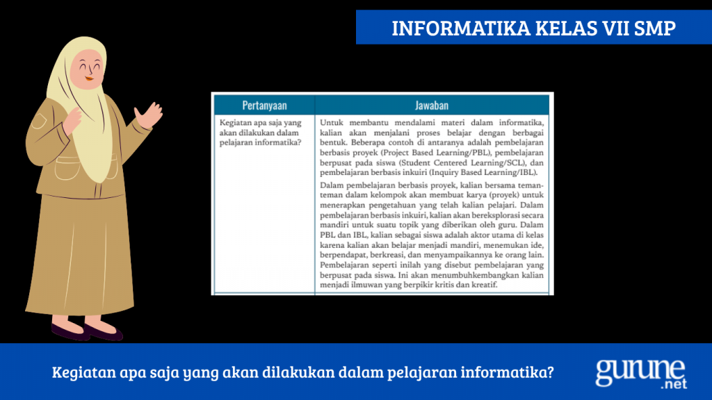 Kegiatan Apa Saja yang Akan Dilakukan dalam Pelajaran Informatika?