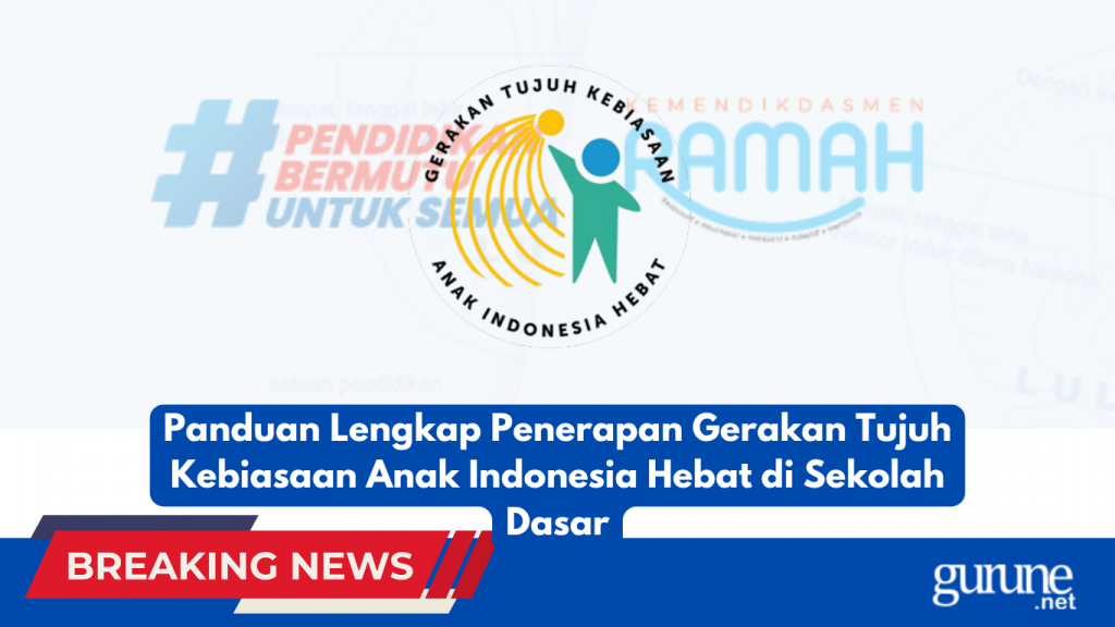 Panduan Lengkap Penerapan Gerakan Tujuh Kebiasaan Anak Indonesia Hebat di Sekolah Dasar