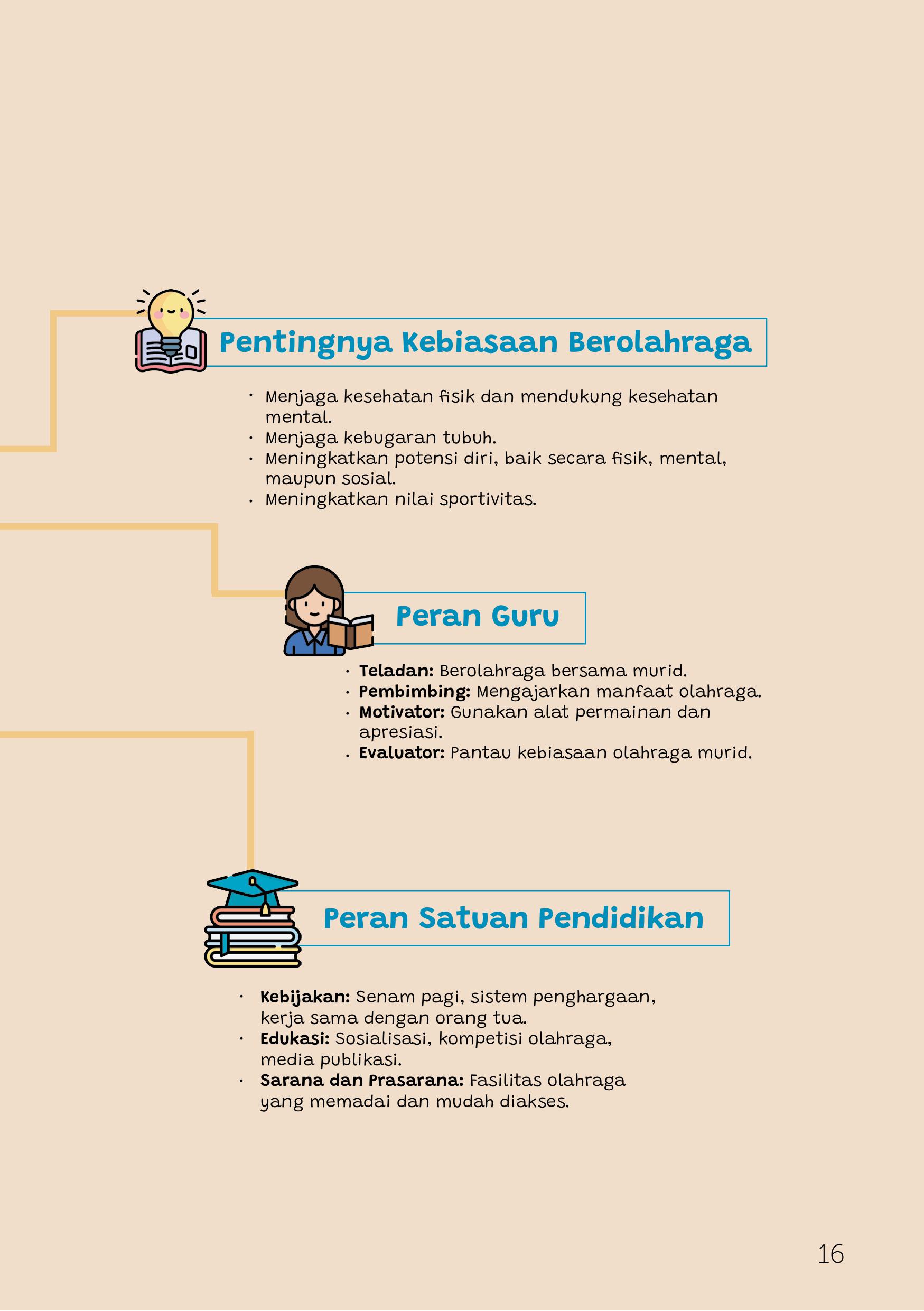 Penerapan Kebiasaan Berolahraga dalam Gerakan Tujuh Kebiasaan Anak Indonesia Hebat di Sekolah Dasar Penerapan Kebiasaan Berolahraga dalam Gerakan Tujuh Kebiasaan Anak Indonesia Hebat di Sekolah Dasar