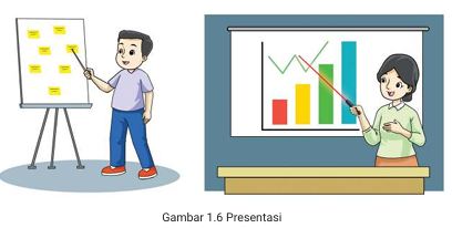  Presentasi