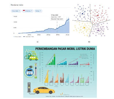 Infografis