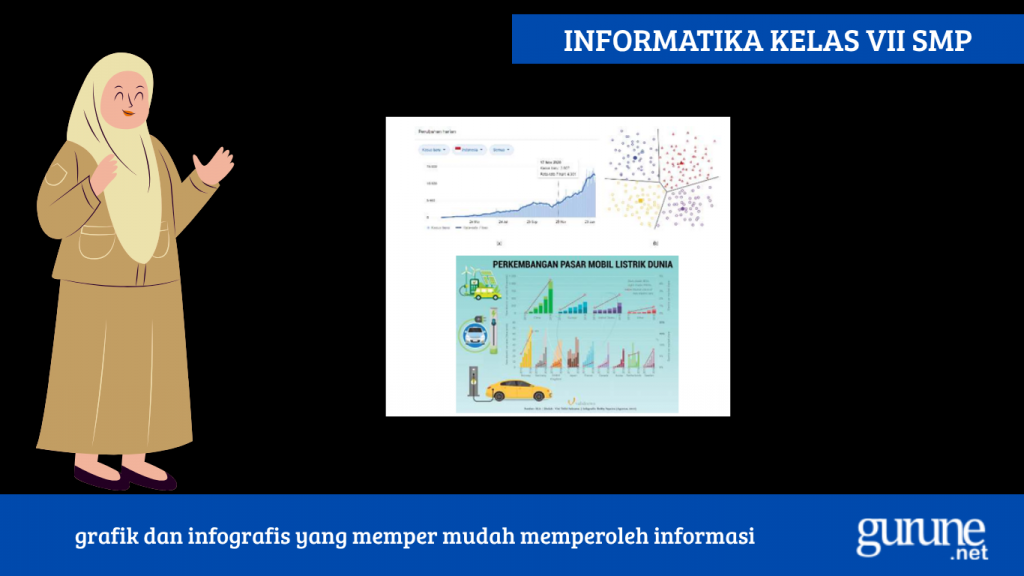 Jawaban Informatika Kelas 7 Bab 1 Halaman 24