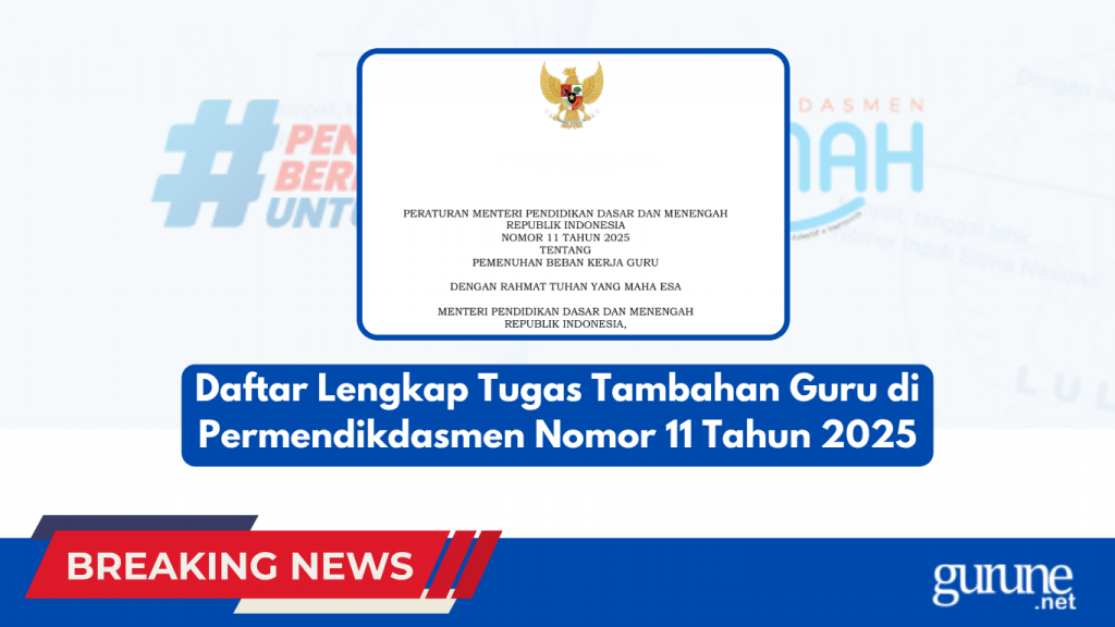 Daftar Lengkap Tugas Tambahan Guru di Permendikdasmen Nomor 11 Tahun 2025