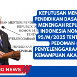 KEPUTUSAN MENTERI PENDIDIKAN DASAR DAN MENENGAH REPUBLIK INDONESIA NOMOR 95M2025 TENTANG PEDOMAN PENYELENGGARAAN TES KEMAMPUAN AKADEMIK