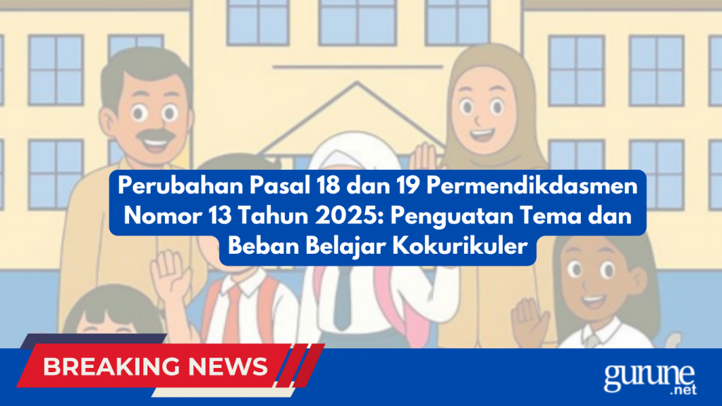 Perubahan Pasal 18 dan 19 Permendikdasmen Nomor 13 Tahun 2025: Penguatan Tema dan Beban Belajar Kokurikuler